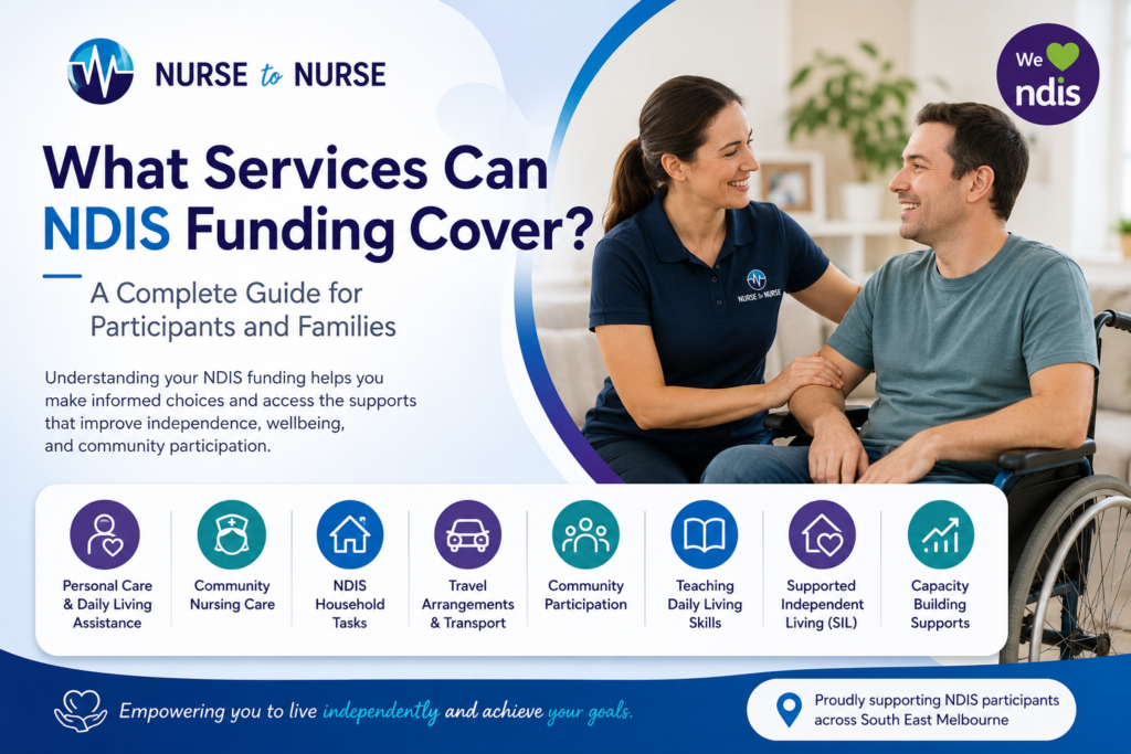 What Services Can NDIS Funding Cover